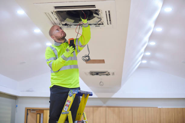 Best Emergency HVAC Services in Timonium, MD